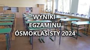 WYNIKI EGZAMINU PO KLASIE VIII